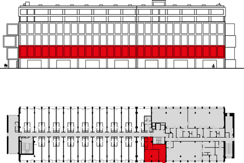 Loft F201