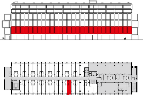 Loft F205