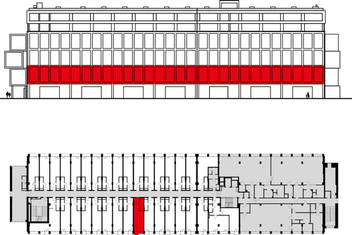 Loft F208
