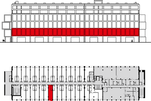 Loft F210