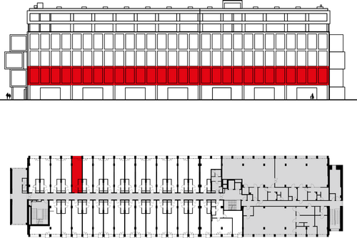 Loft F219