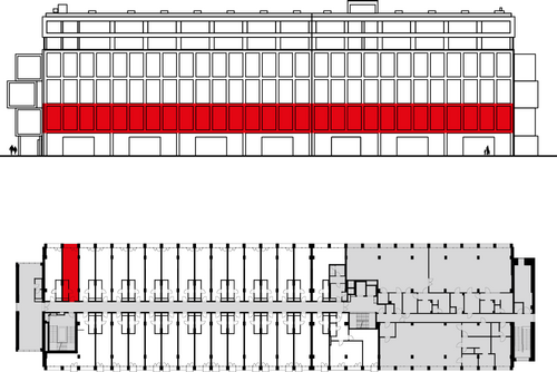 Loft F232