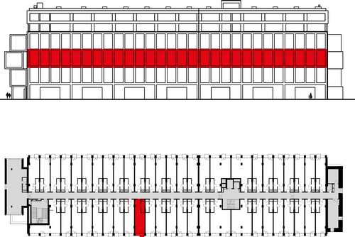 Loft F324
