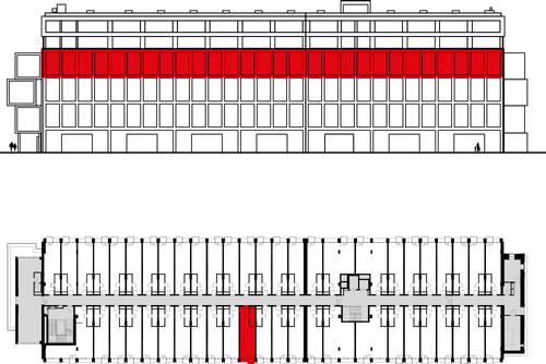Loft F422