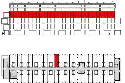 Loft F443
